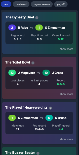 League Rivalry Dashboard